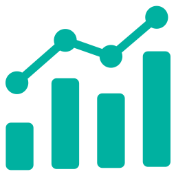 Performance & Analysis